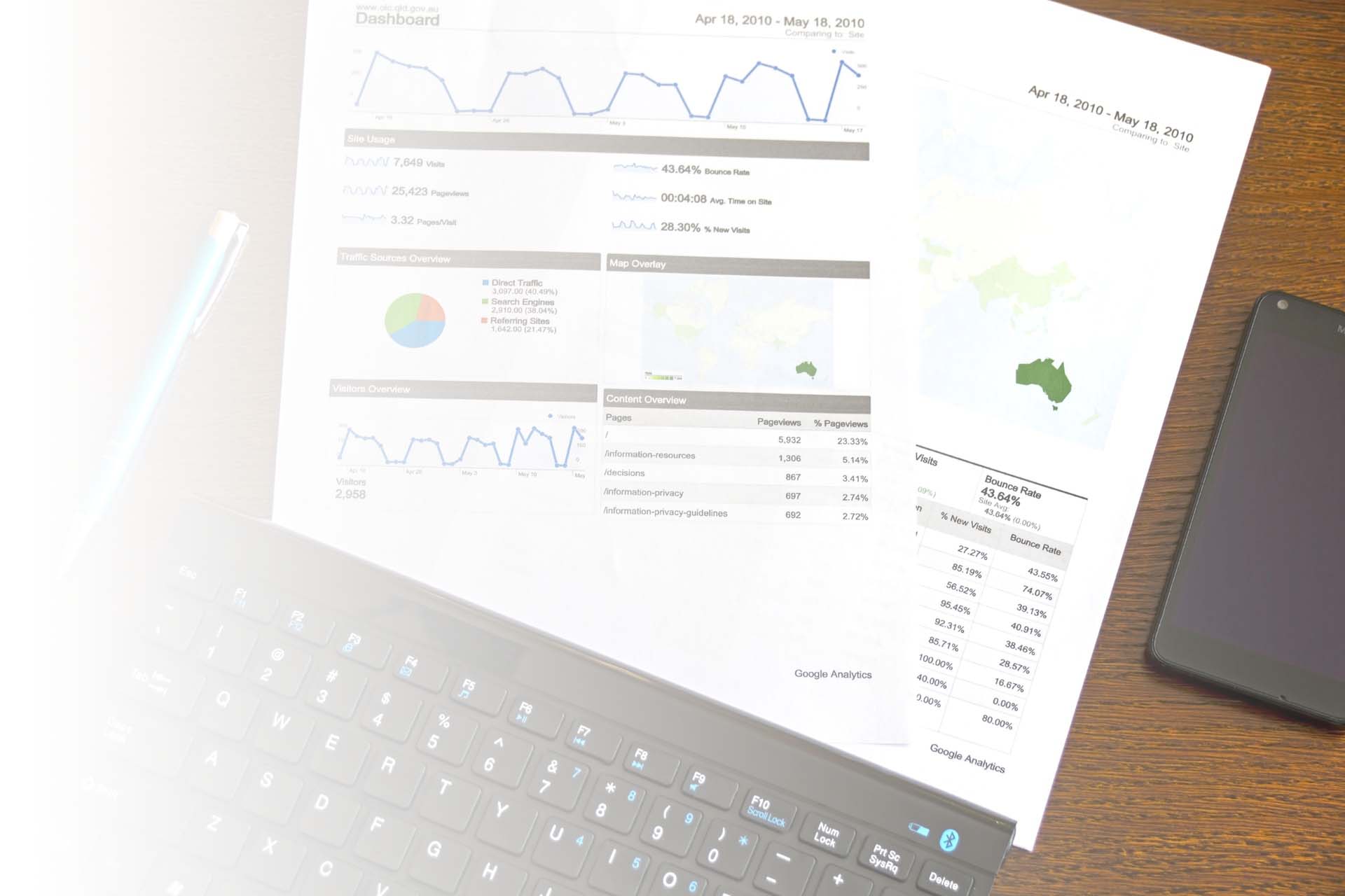 business coach perth